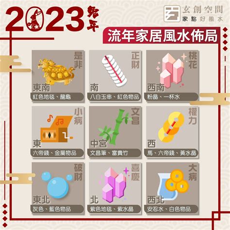 2023門口地氈顏色|2023年風水佈局 